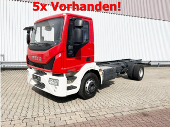 Fahrgestell LKW